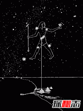 胡夫金字塔與獵戶星座的關(guān)系:古埃及人認(rèn)為那是神的住所