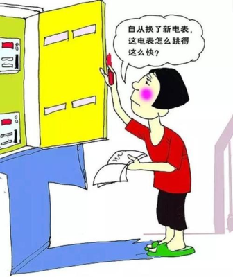 帶領(lǐng)大家揭開智能電表價格異常之謎